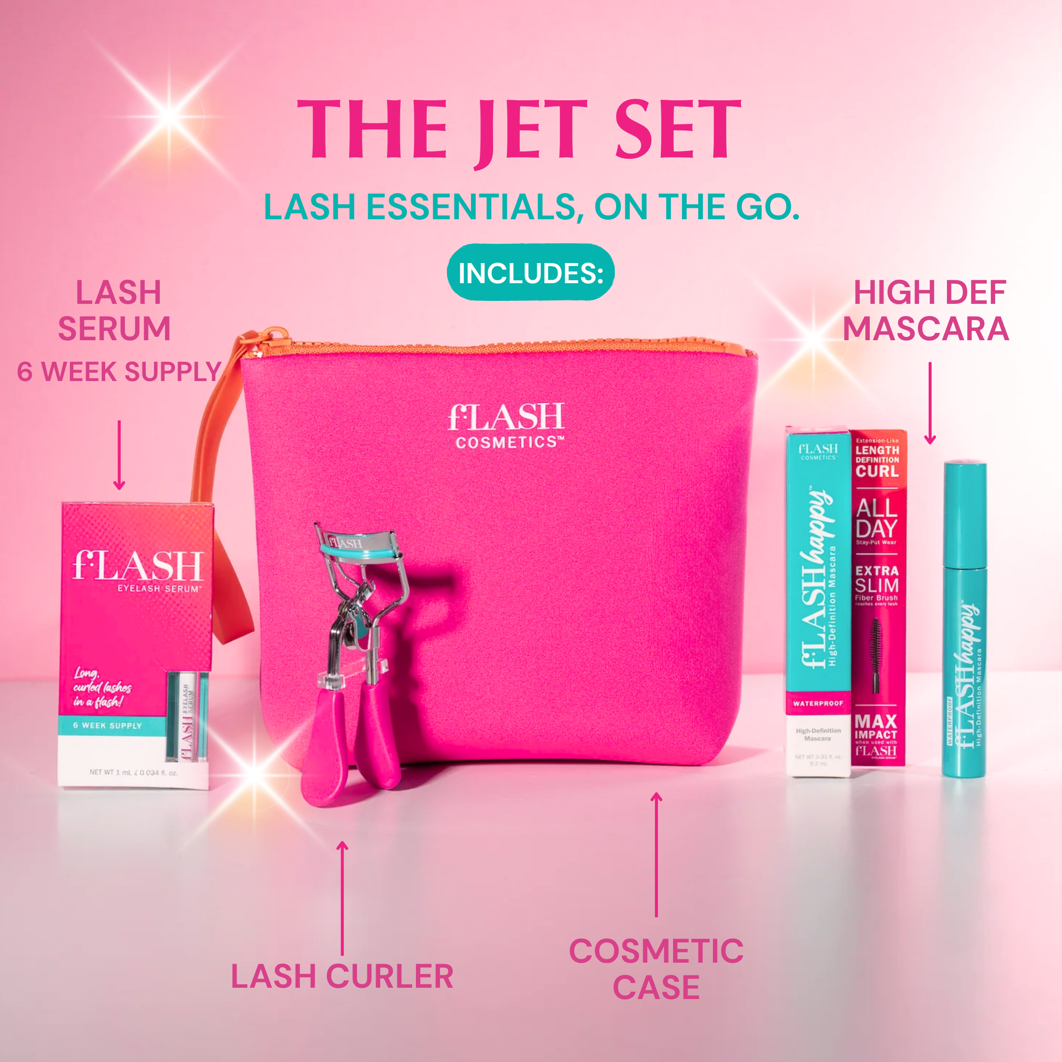 The Jet Set